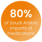 farmaceutický průmysl Saúdská Arábie